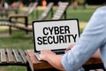 Handwriting text Cyber Security. Business concept Protect a computer system against unauthorized access Online Jobs And