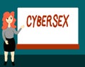 Handwriting text Cybersex. Concept meaning sexual arousal using computer technology by wearing vr equipment