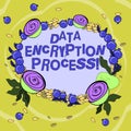 Handwriting text Data Encryption Process. Concept meaning The method of translating data into another form Floral Wreath Royalty Free Stock Photo