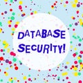 Handwriting text Database Security. Concept meaning security controls to protect databases against compromises