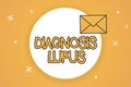 Handwriting text Diagnosis Lupus. Concept meaning Urine examination show an increase of protein level