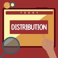 Sign displaying Distribution. Concept meaning the behavior of several recipients sending something out Royalty Free Stock Photo