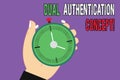 Handwriting text Dual Authentication Concept. Concept meaning Need two types of credentials for authentication Hu