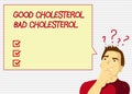 Handwriting text Good Cholesterol Bad Cholesterol. Concept meaning Fats in the blood come from the food we eat