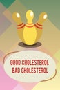 Handwriting text Good Cholesterol Bad Cholesterol. Concept meaning Fats in the blood come from the food we eat