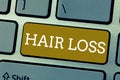 Handwriting text Hair Loss. Concept meaning Loss of huanalysis hair from the head or any part of the body Balding