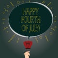 Handwriting text Happy Fourth Of July. Concept meaning United States of America independence day celebration Blank Oval