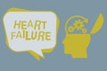 Handwriting text Heart Failure. Concept meaning Failure of the heart to function well Unable to pump blood Royalty Free Stock Photo