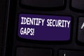 Handwriting text Identify Security Gaps. Concept meaning determine whether the controls in place are enough Keyboard key