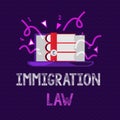 Handwriting text Immigration Law. Concept meaning Emigration of a citizen shall be lawful in making of travel