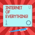 Handwriting text Internet Of Everything. Concept meaning network of things interact and connecting each other Blank Royalty Free Stock Photo