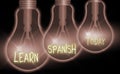 Handwriting text Learn Spanish. Concept meaning Translation Language in Spain Vocabulary Dialect Speech