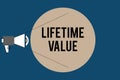 Handwriting text Lifetime Value. Concept meaning Worth of the customer over the lifetime of the business Royalty Free Stock Photo