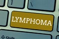 Handwriting text Lymphoma. Concept meaning Cancer that begins in infection fighting cells of the immune system