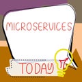 Handwriting text Microservices. Concept meaning Software development technique Building single function module Royalty Free Stock Photo