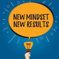 Handwriting text New Mindset New Results. Concept meaning Open to Opportunities No Limits Think Bigger Blank Oval Color