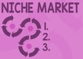 Handwriting text Niche Market. Word for Subset of the market on which specific product is focused Arrow sign symbolizing