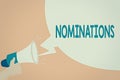 Handwriting text Nominations. Concept meaning action of nominating or state being nominated for prize Hu analysis Hand