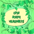 Handwriting text Open Source Vulnerability. Concept meaning Publicized Exploits are open to malicious users Tree Branches Royalty Free Stock Photo