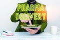 Text caption presenting Pharma Delivery. Business idea getting your prescriptions mailed to you directly from the