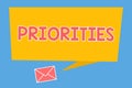 Handwriting text Priorities. Concept meaning Things that are regarded as more important urgent than others