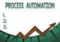 Handwriting text Process Automation. Internet Concept the use of technology to automate business actions Abstract Graph