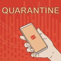Handwriting text Quarantine. Business idea restraint upon the activities of person or the transport of goods Hand