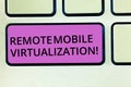 Handwriting text Remote Mobile Virtualization. Concept meaning can remotely control an Android virtual machine Keyboard