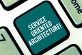 Handwriting text Service Oriented Architecture. Concept meaning Central interface A way of organizing software Keyboard