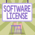 Writing displaying text Software License. Business concept legal instrument governing the redistribution of software