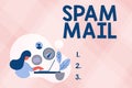Handwriting text Spam Mail. Business showcase Intrusive advertising Inappropriate messages sent on the Internet Abstract