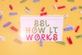 Handwriting text Ssl How It Works. Concept meaning session key is used to encrypt all transmitted data Colored