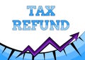 Handwriting text Tax Refund. Word for excess payment of paid taxes returned to business owners Abstract Graph Presenting