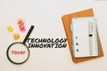 Handwriting text Technology Innovation. Word Written on advanced net connected devices a Creative Technique Royalty Free Stock Photo