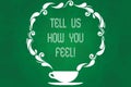 Handwriting text Tell Us How You Feel. Concept meaning Express your emotions and thoughts to other showing Cup and