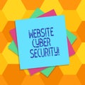 Handwriting text Website Cyber Security. Concept meaning protecting computer or data from unauthorized attacks Multiple Royalty Free Stock Photo