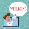 Handwriting text Wellbeing. Concept meaning A good or satisfactory condition of existence including health Man Speaking