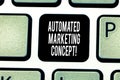 Handwriting text writing Automated Marketing Concept. Concept meaning automate repetitive tasks such as emails Keyboard