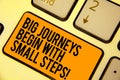 Handwriting text writing Big Journeys Begin With Small Steps. Concept meaning One step at a time to reach your goals Keyboard oran Royalty Free Stock Photo