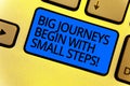 Handwriting text writing Big Journeys Begin With Small Steps. Concept meaning One step at a time to reach your goals Keyboard blue Royalty Free Stock Photo