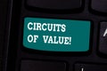 Handwriting text writing Circuits Of Value. Concept meaning system is being designed with central goal using offchain Royalty Free Stock Photo