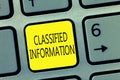 Handwriting text writing Classified Information. Concept meaning Sensitive Data Top Secret Unauthorized Disclosure Royalty Free Stock Photo