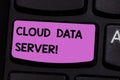 Handwriting text writing Cloud Data Server. Concept meaning built hosted through computing platformInternet internet Royalty Free Stock Photo