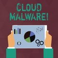 Handwriting text writing Cloud Malware. Concept meaning malicious software file or program harmful to a computer Hands