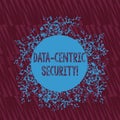 Handwriting text writing Data Centric Security. Concept meaning Identify and protect data wherever it resides Disarrayed