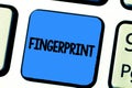 Handwriting text writing Fingerprint. Concept meaning Impression or mark made on a surface by a demonstrating fingertip