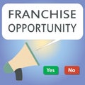 Handwriting text writing Franchise Opportunity. Concept meaning Business License Privilege Owner to Dealer Affiliation