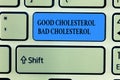 Handwriting text writing Good Cholesterol Bad Cholesterol. Concept meaning Fats in the blood come from the food we eat