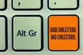 Handwriting text writing Good Cholesterol Bad Cholesterol. Concept meaning Fats in the blood come from the food we eat