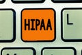 Handwriting text writing Hipaa. Concept meaning Acronym stands for Health Insurance Portability Accountability